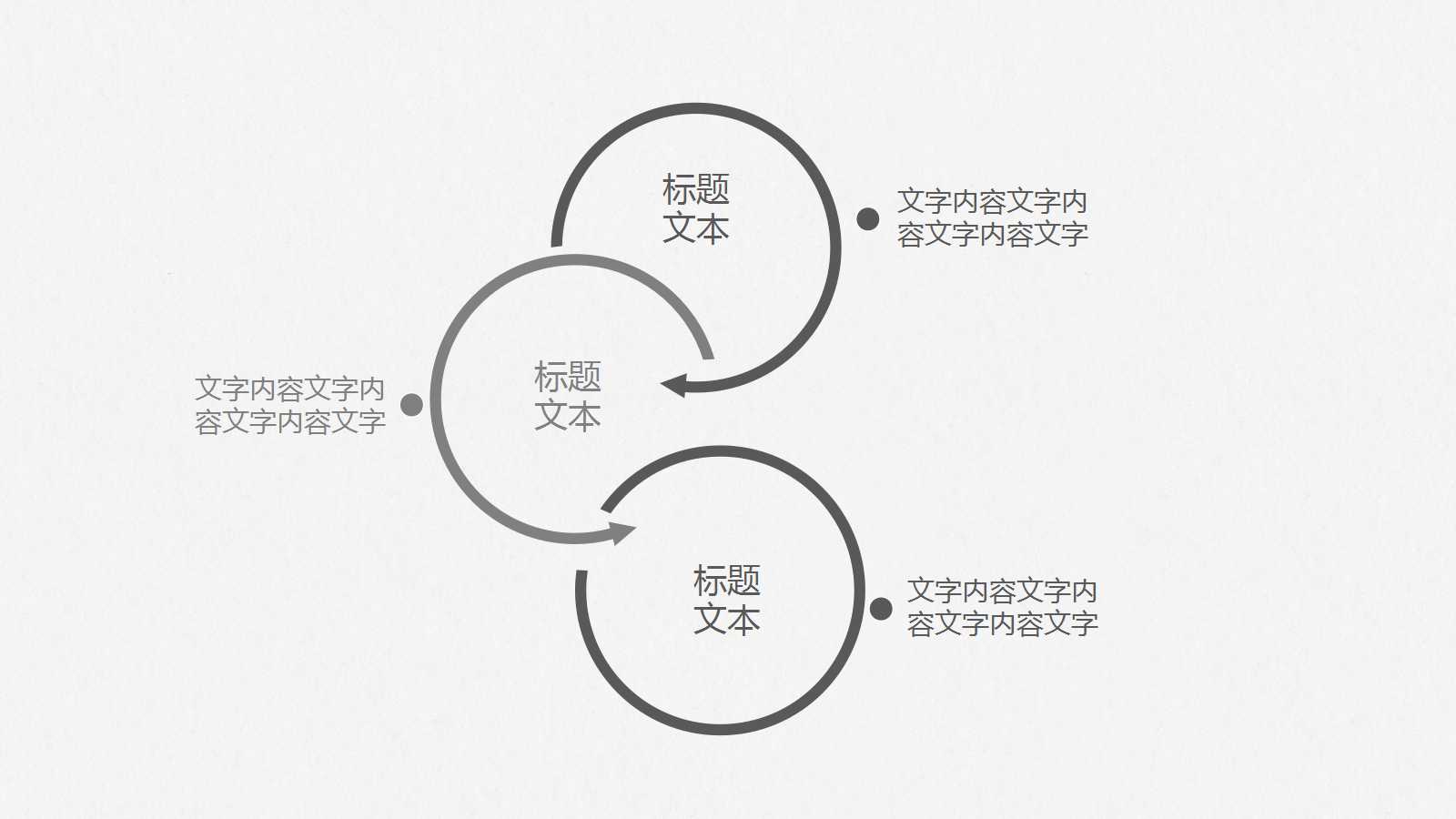 投诉处理PPT课件二