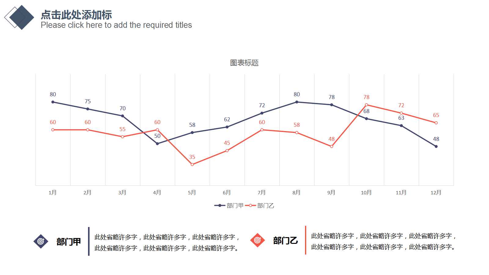 销售密笈PPT课件