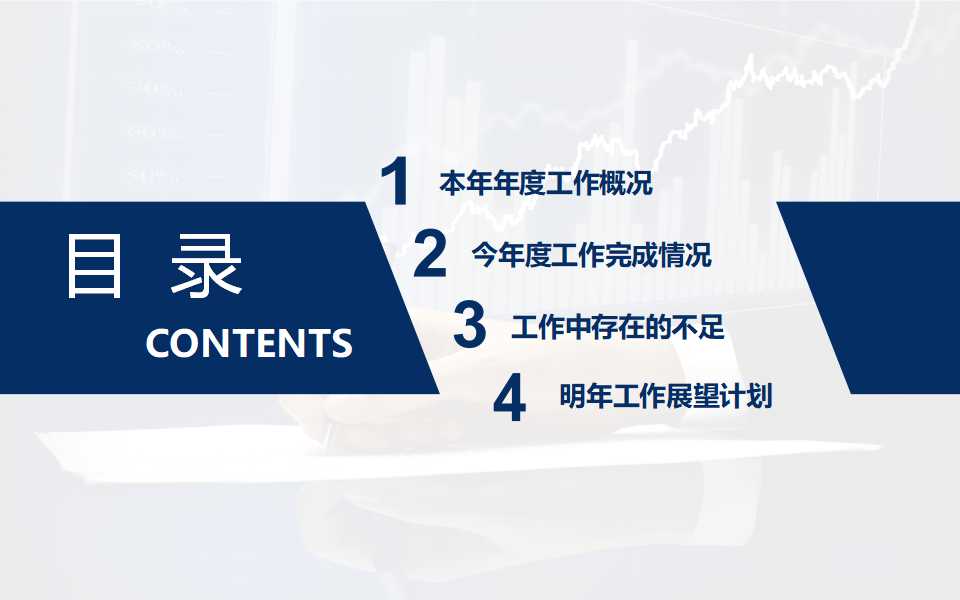 卖场利润控制及品类管理PPT课件