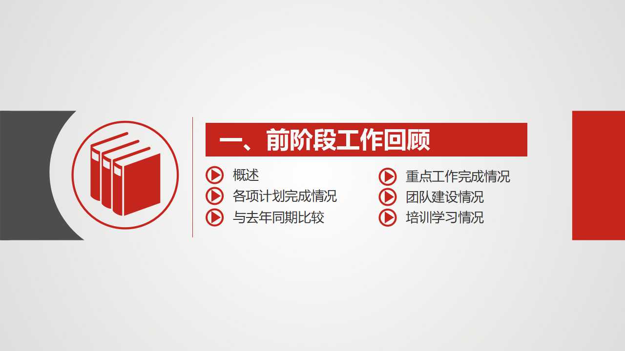 辞退员工管理与辞退技巧PPT课件二