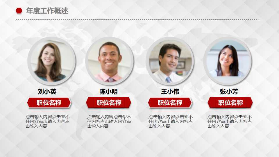 顾客关系管理PPT课件二