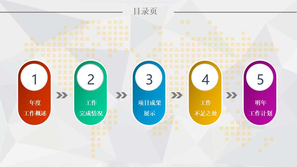 薪酬管理PPT课件六
