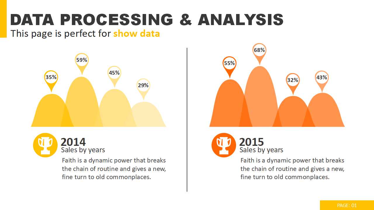 某集团薪酬改革介绍PPT课件