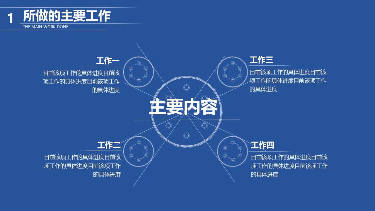 公司财务管理PPT课件三