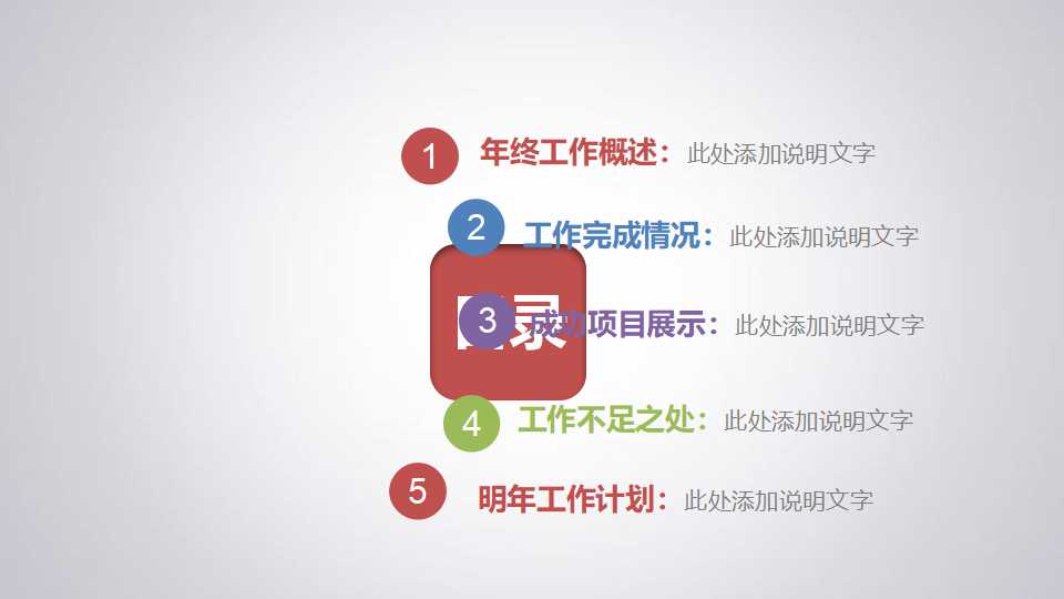 员工绩效管理——回报率最高的投资PPT课件