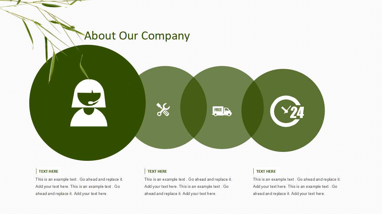 某投资集团有限公司战略报告PPT课件