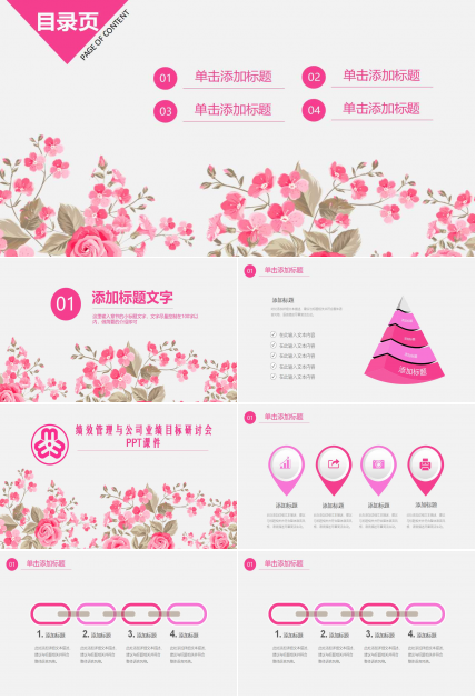 绩效管理与公司业绩目标研讨会PPT课件