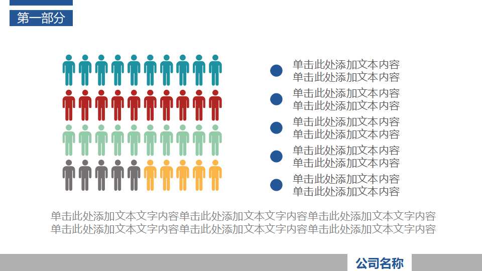 外企绩效管理实务操作PPT课件一