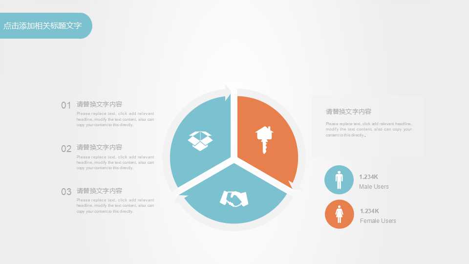 财务报表的阅读与分析PPT课件