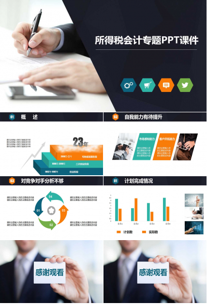 所得税会计专题PPT课件