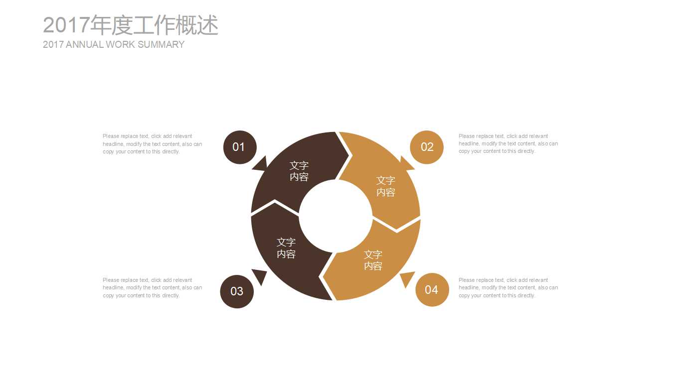 XX国际集团的促销管理PPT课件