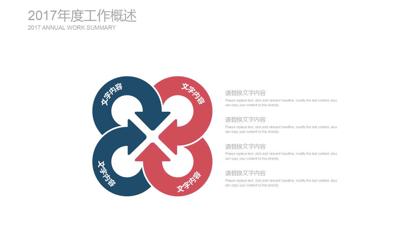 销售执行力全案：培训是交流的过程PPT课件