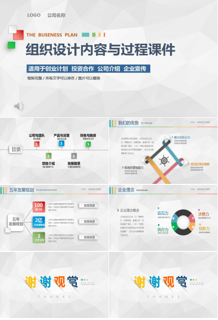 组织设计内容与过程PPT课件二