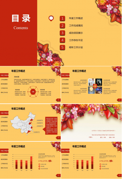 世界著名广告策划公司360度品牌管理PPT课件二