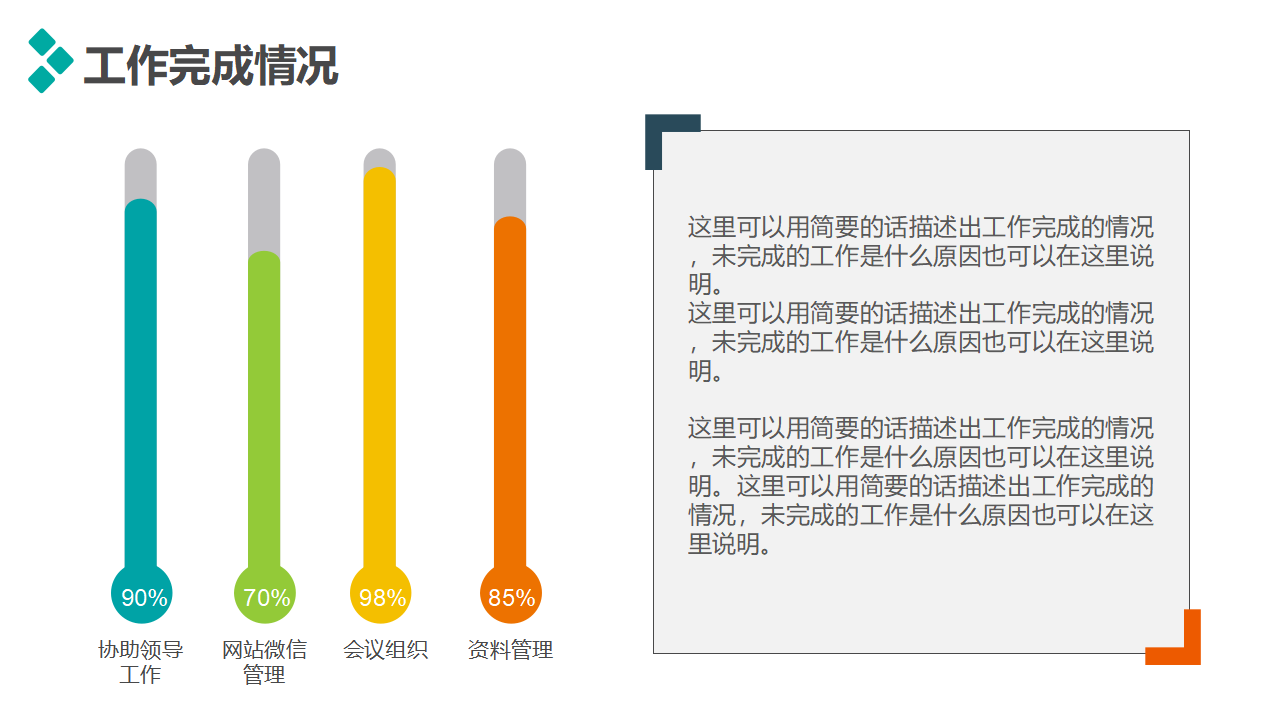 销售策略与技巧PPT课件