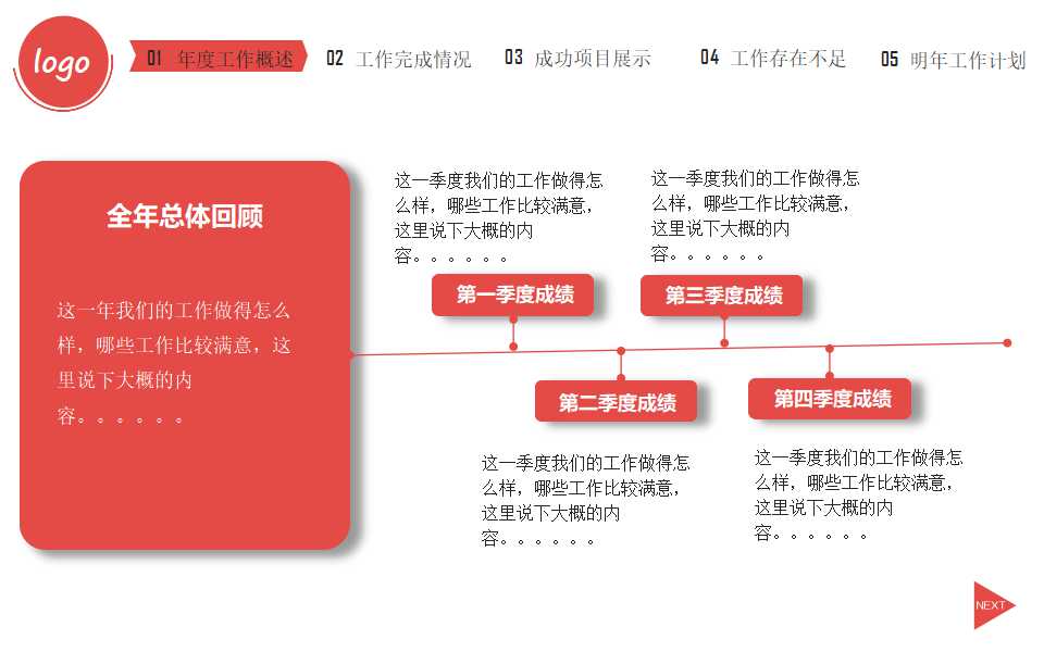 资产负债管理PPT课件