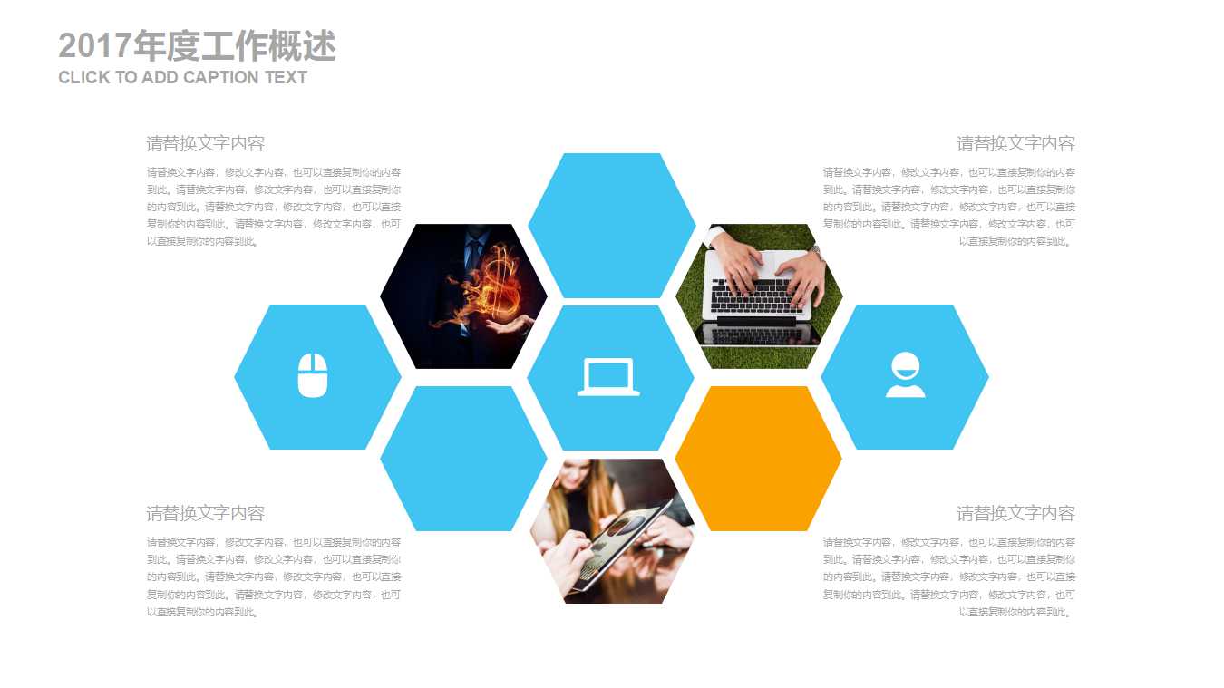 集团化管理和改进的M型管理模式PPT课件