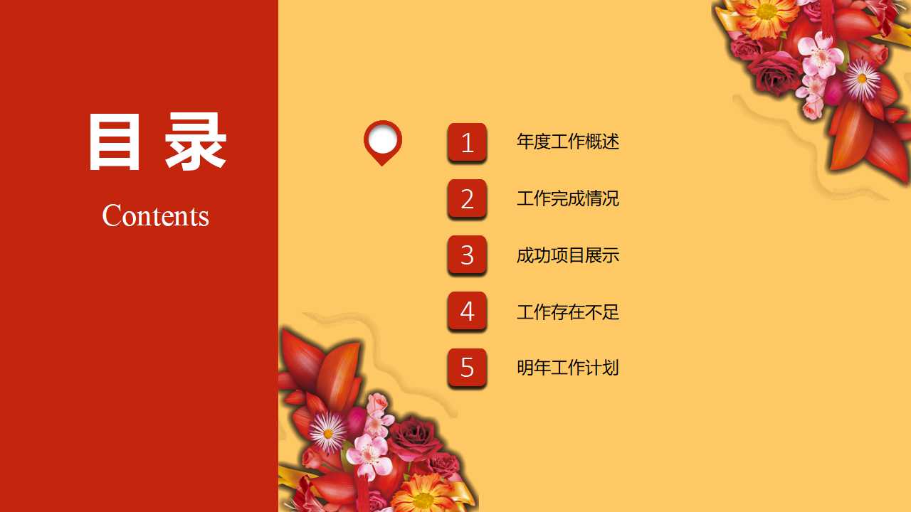 财务管理讲座PPT课件二