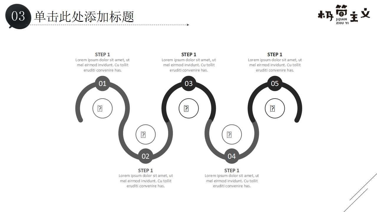 6SIGMA普及培训——组织机构和制度PPT课件