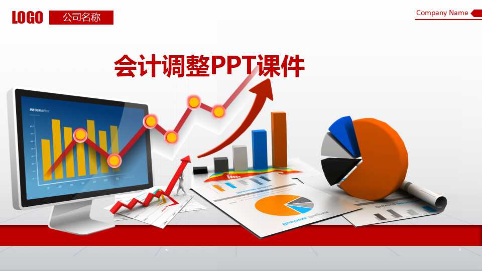 会计调整PPT课件