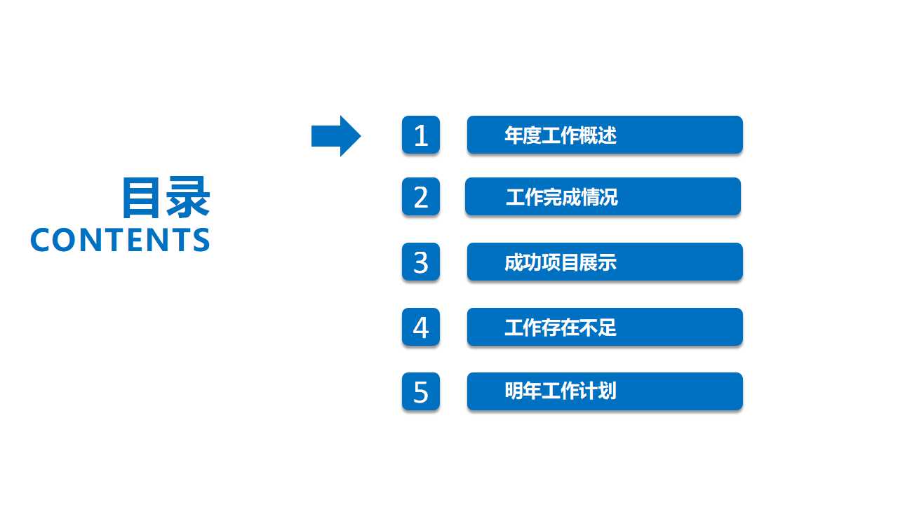 目视管理与看板PPT课件