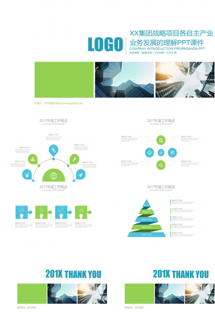 XX集团战略项目各自主产业业务发展的理解PPT课件