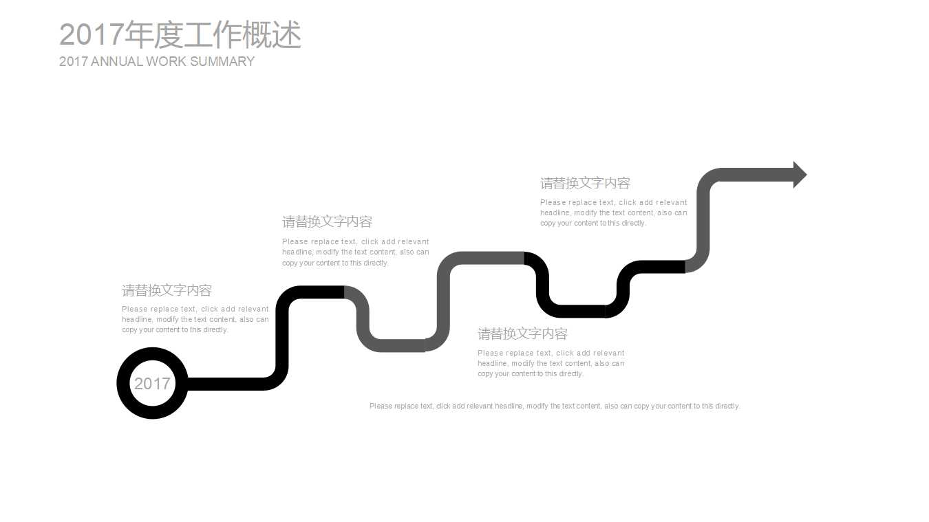 新奥置业集团组织机构调整方案PPT课件