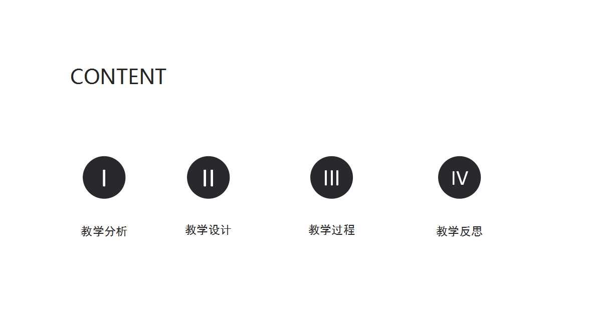 铸造高绩效团队执行力PPT课件