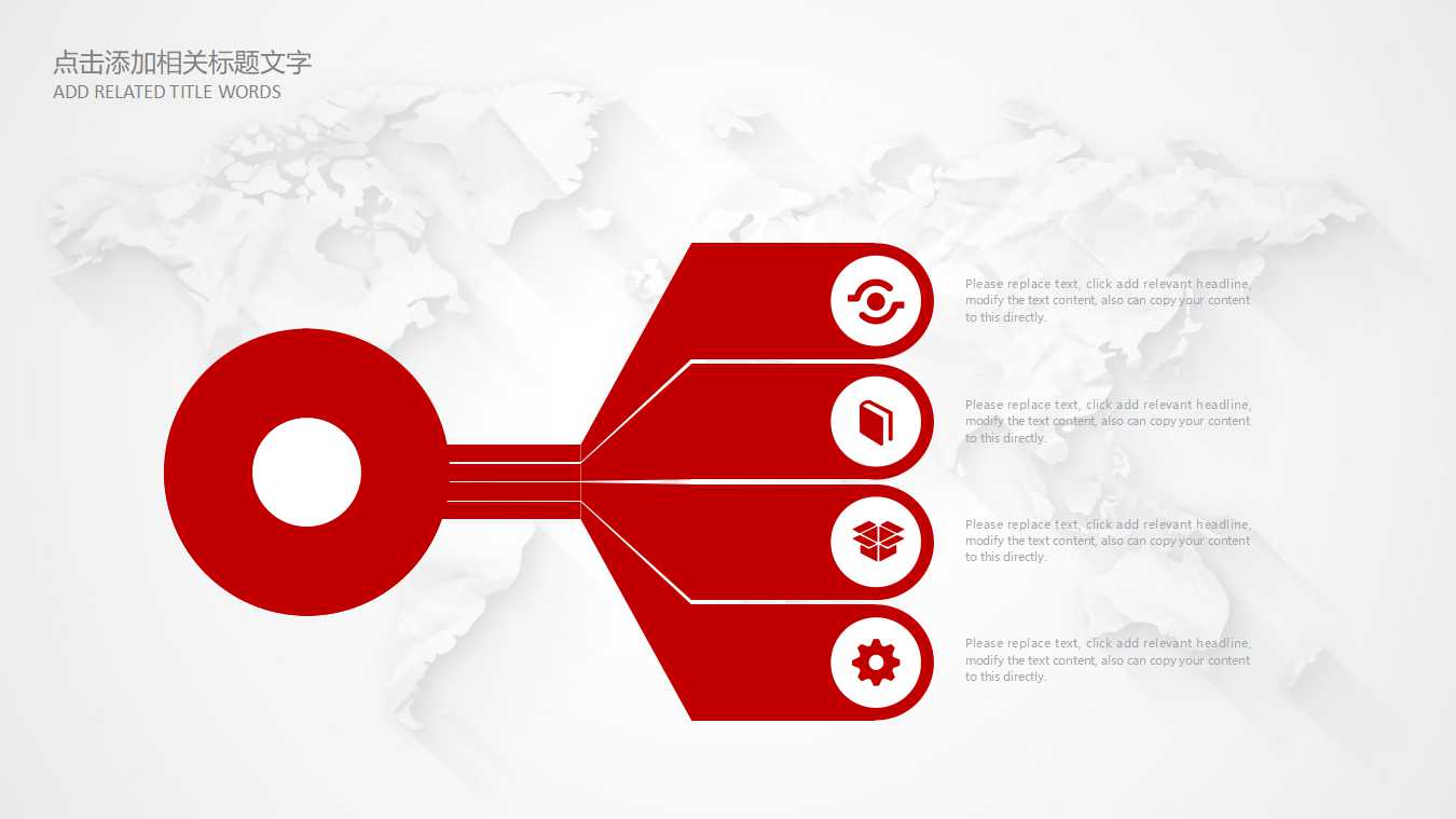 财务预算模型PPT课件