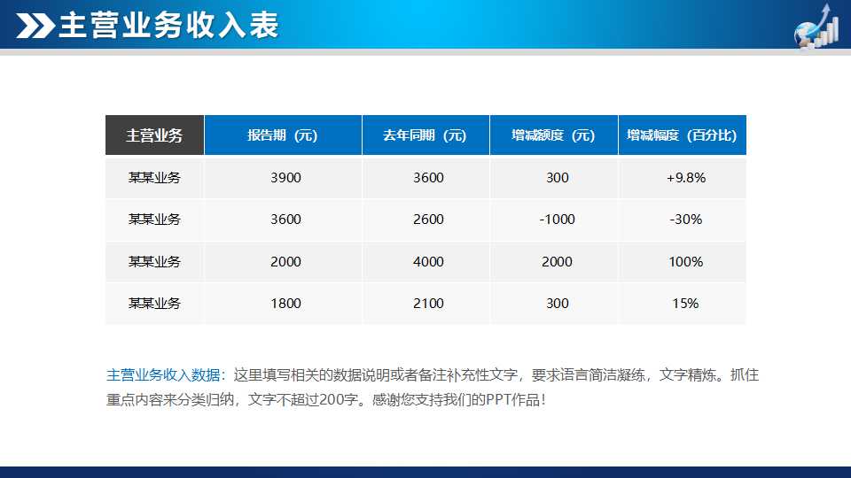 会计学基础PPT课件一