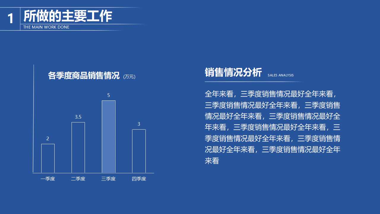 公司财务管理PPT课件三
