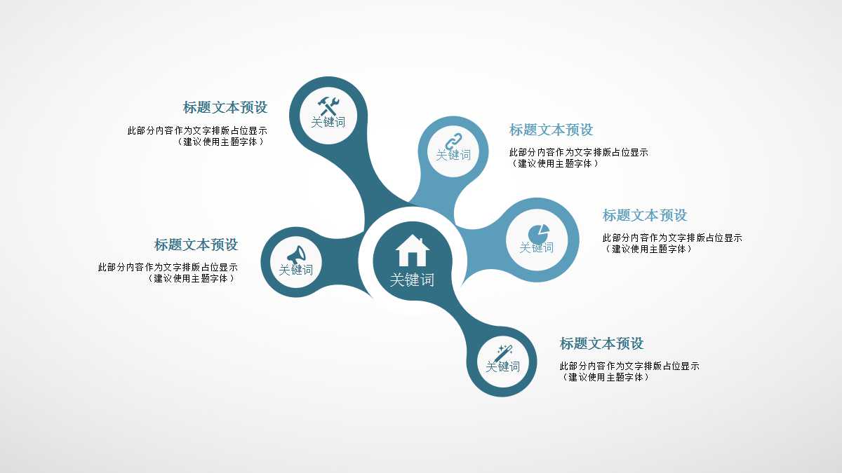 薪酬体系及绩效管理方案PPT课件