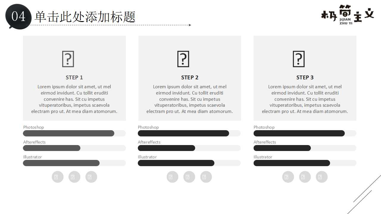 如何保证和提升培训效果PPT课件
