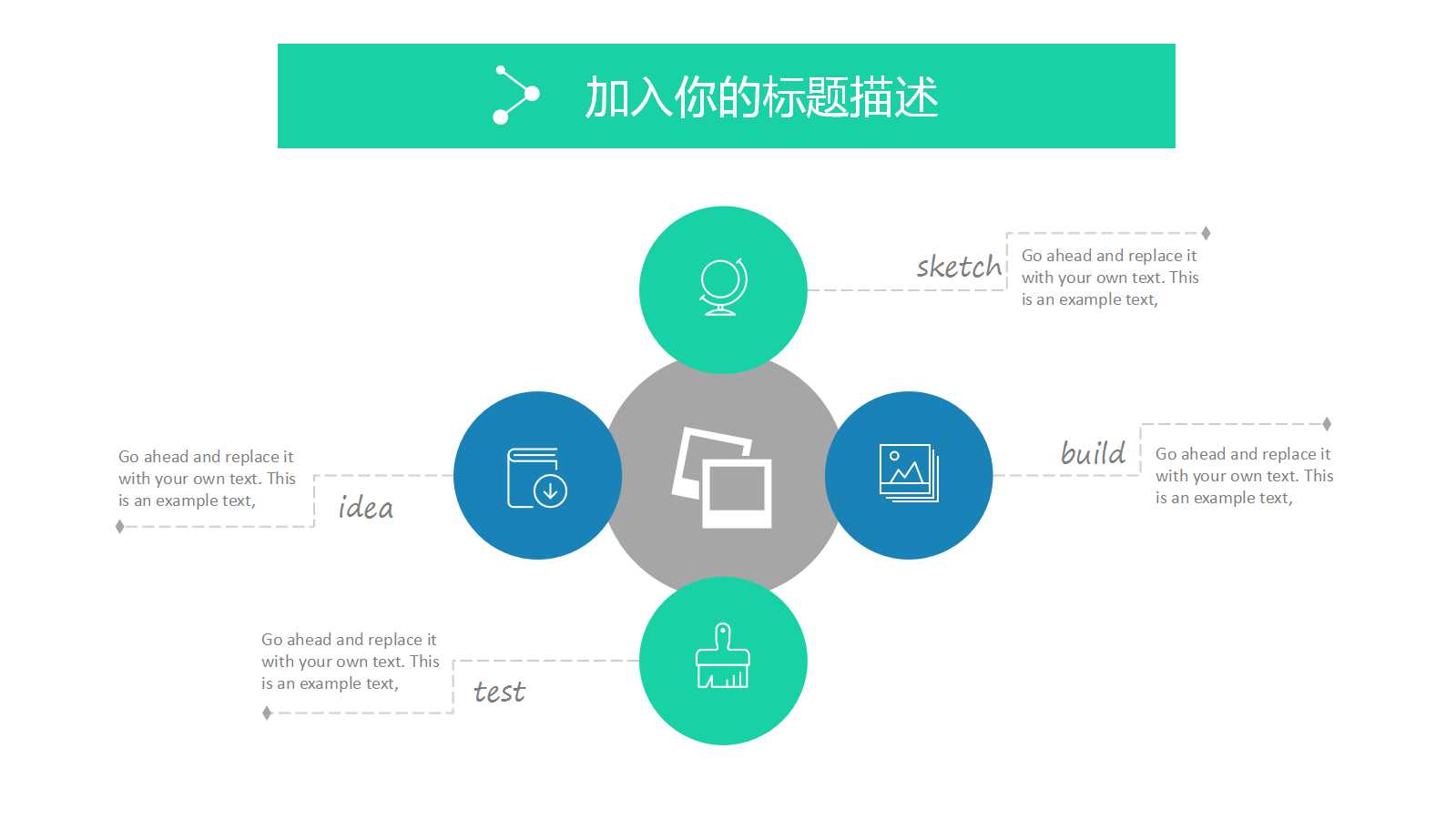品管七大手法之直方图与管制图PPT课件
