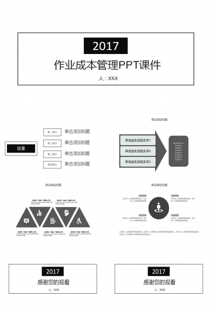 作业成本管理PPT课件二