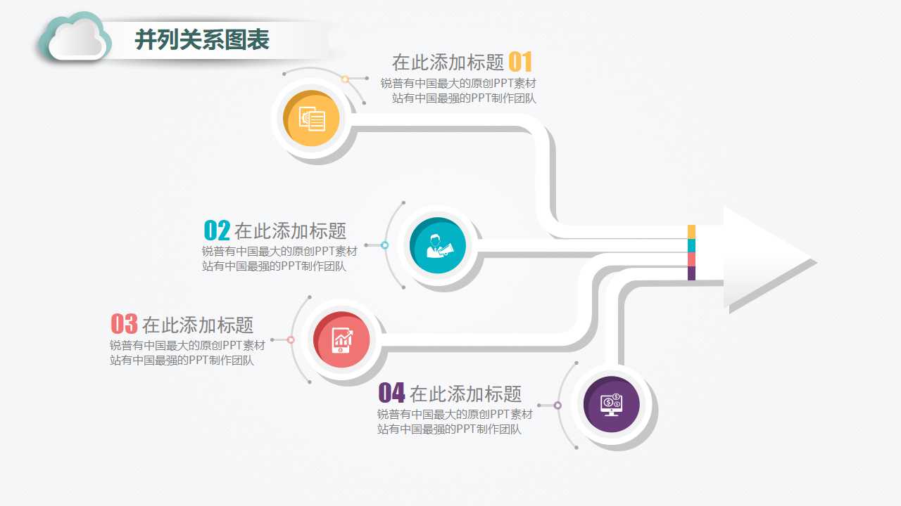 奥美360度品牌管理基础PPT课件