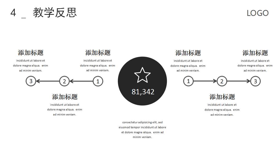 高效执行力PPT课件