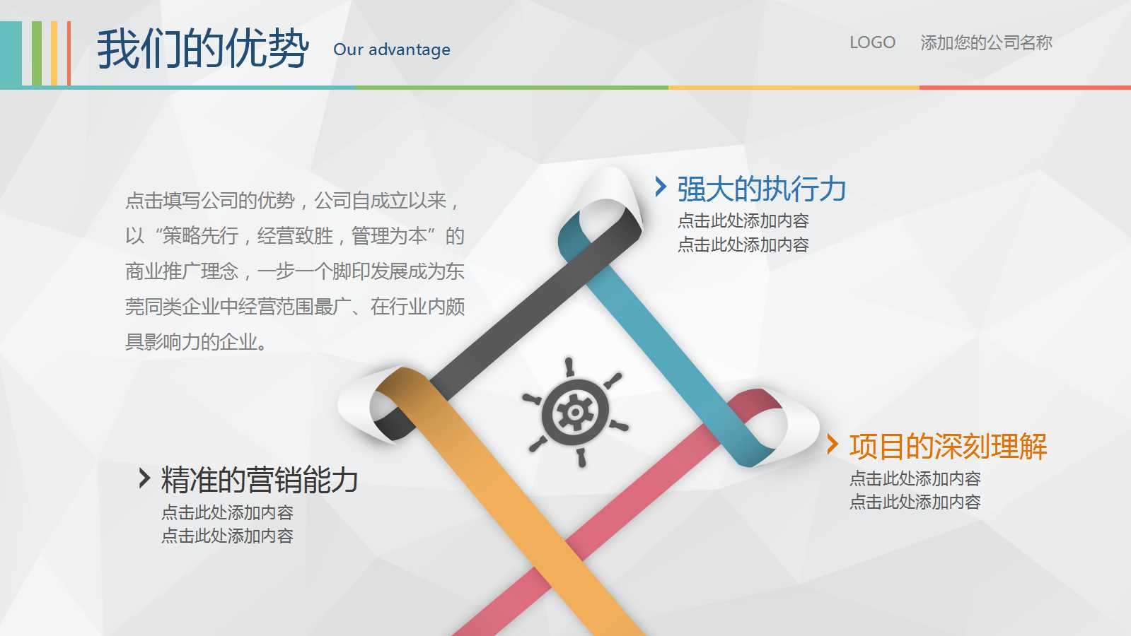 组织设计内容与过程PPT课件二