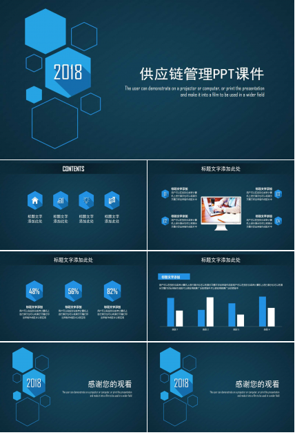 全球供应链管理PPT课件一