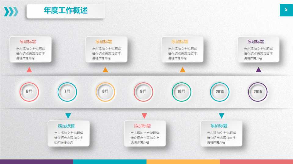 日常管理5S推动实务PPT课件