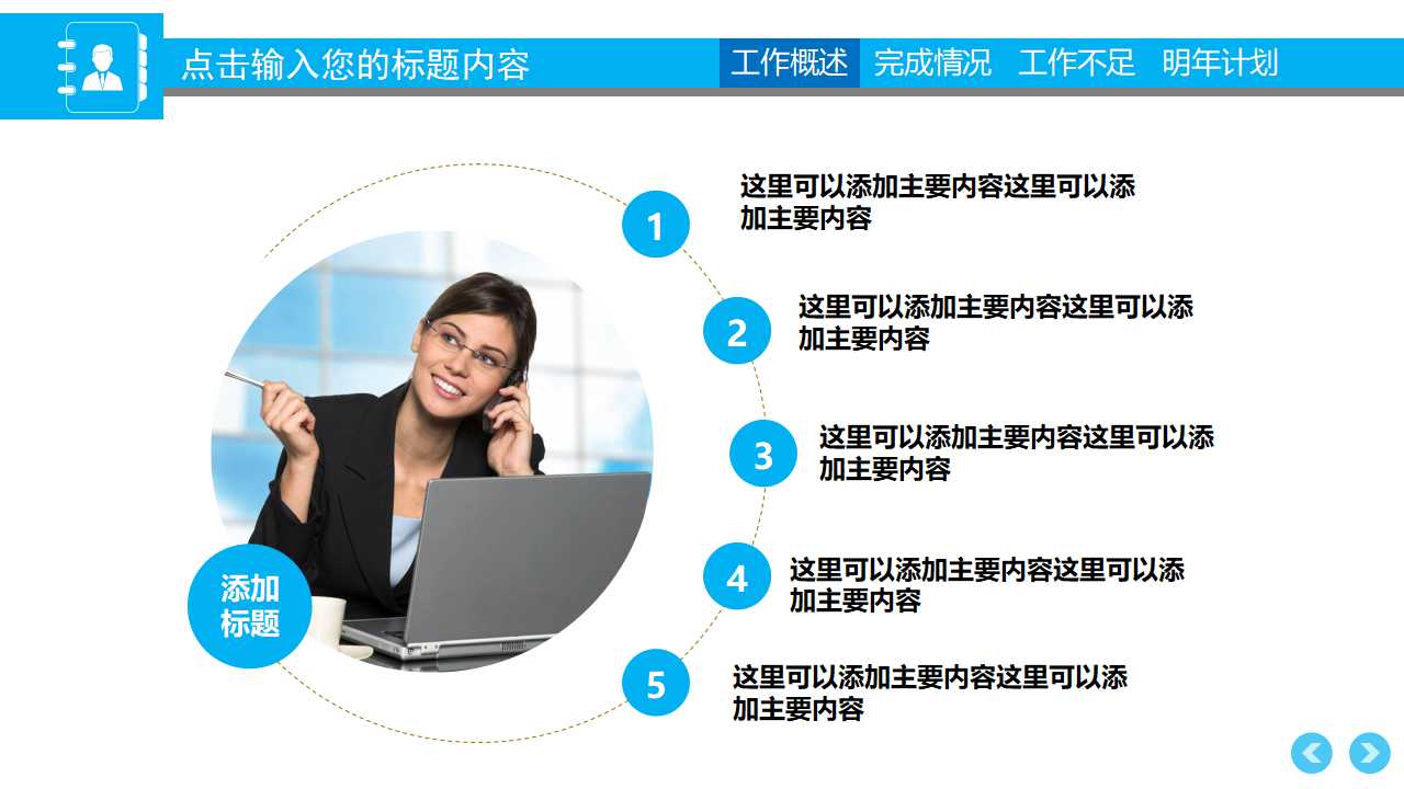 微软绩效管理的流程与系统PPT课件