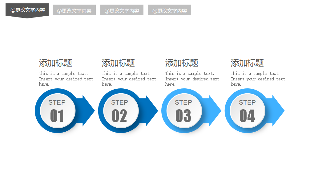 渠道销售系列能力胜任培训PPT课件