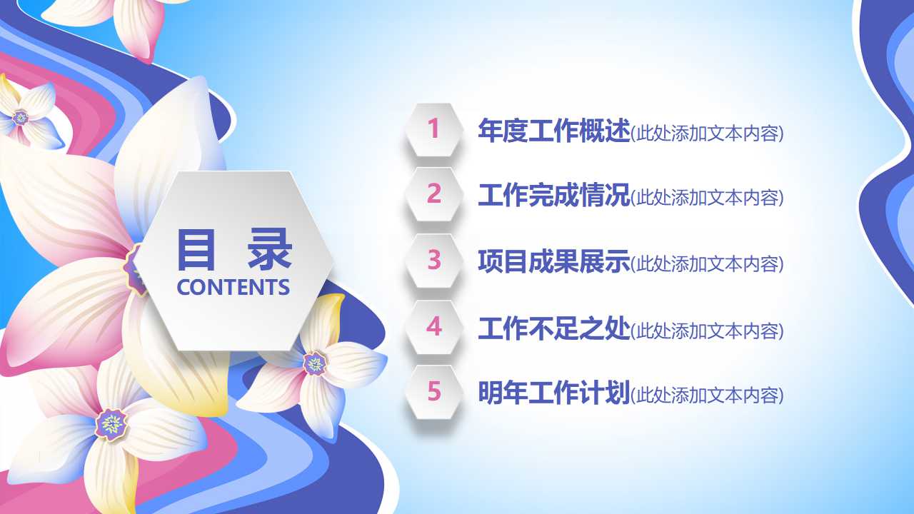 K3 ERP系统绩效管理的功能简介PPT课件