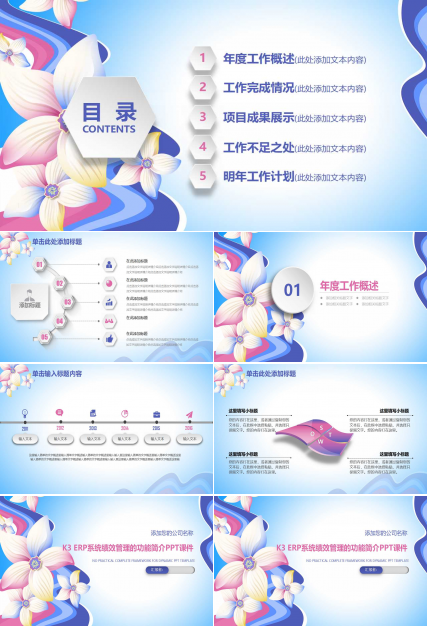 K3 ERP系统绩效管理的功能简介PPT课件