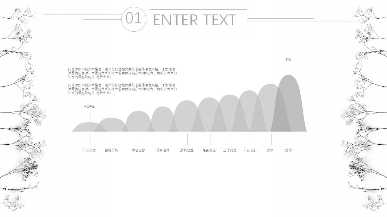 绩效考评培训PPT课件二