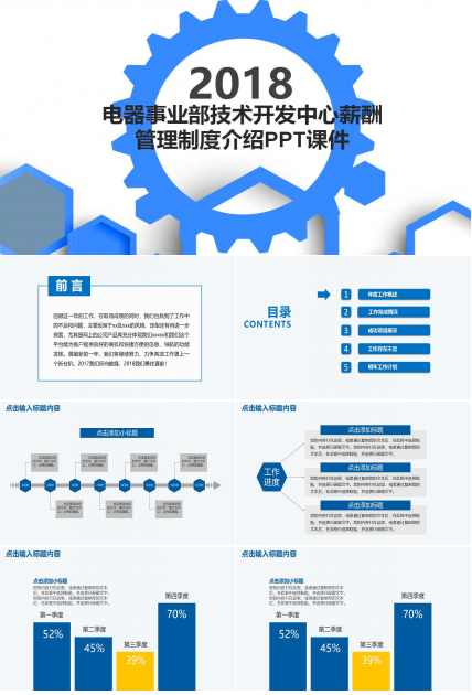 电器事业部技术开发中心薪酬管理制度介绍PPT课件