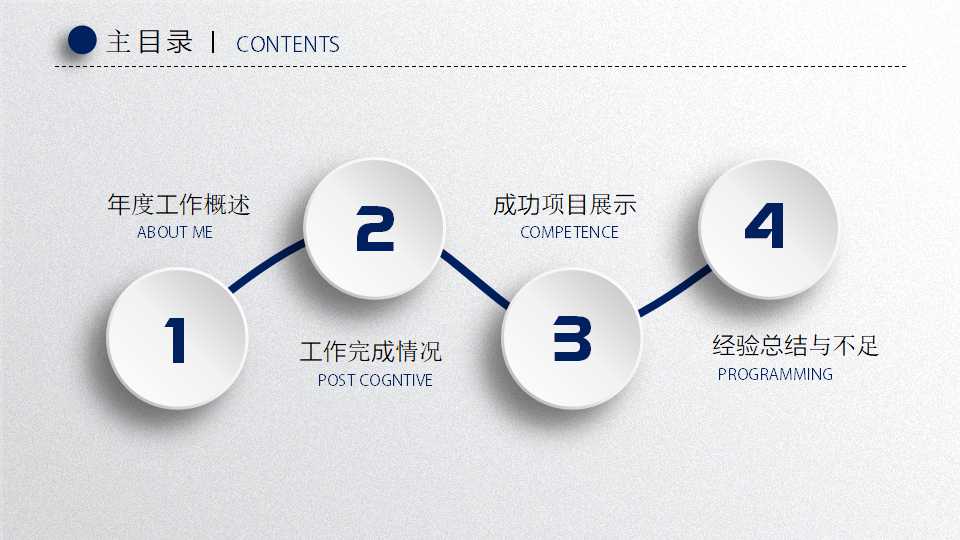 全面生产管理TPMPPT课件一