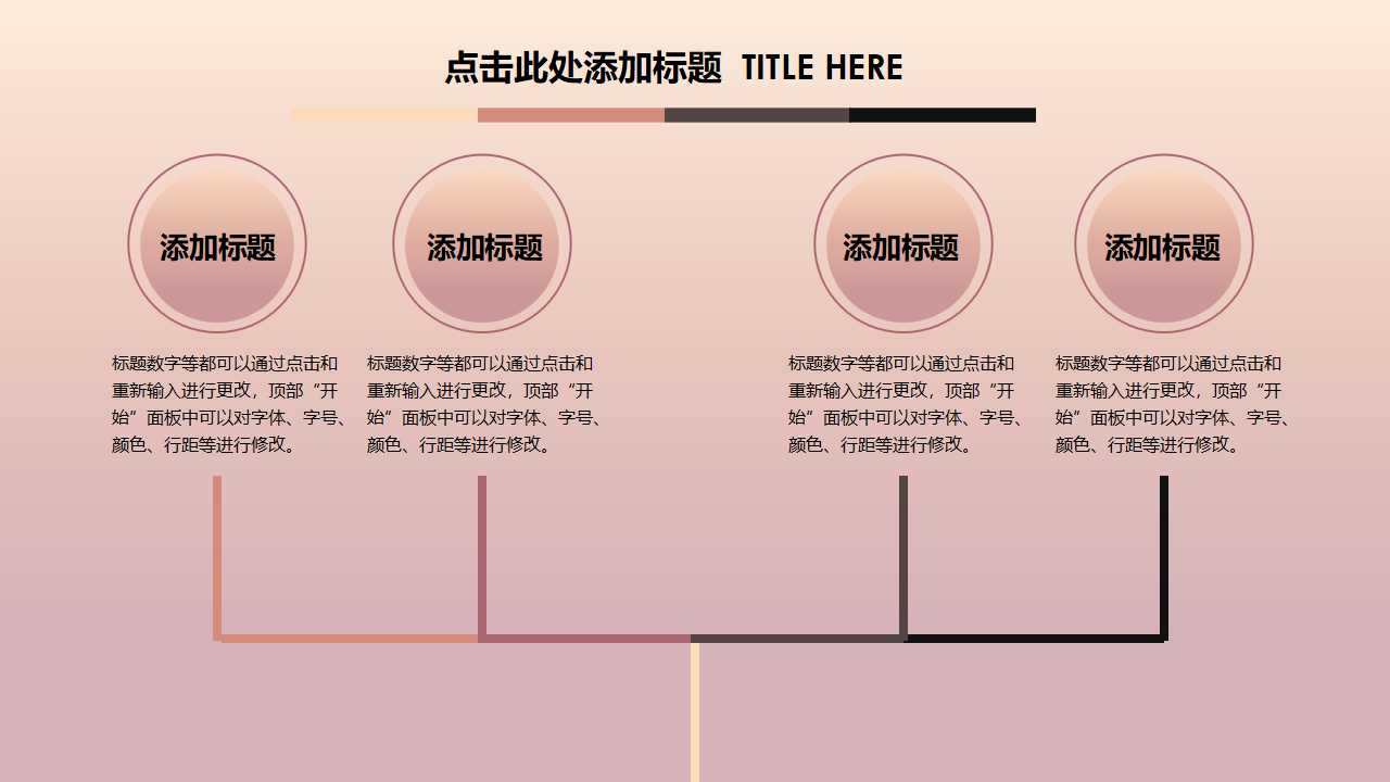 人力资源管理——员工业绩与员工发展管理PPT课件
