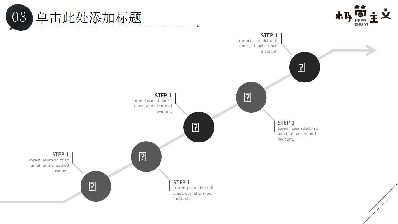 如何保证和提升培训效果PPT课件