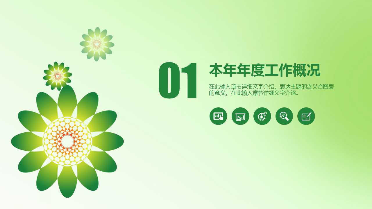 修炼KPI——绩效管理PPT课件